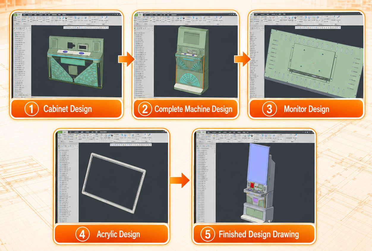 Cabinet design workflow